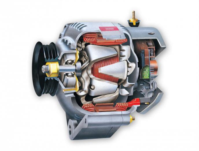 Strojenie i naprawa generatora VAZ-2109. Generator WHA: jego urządzenie i zasada działania