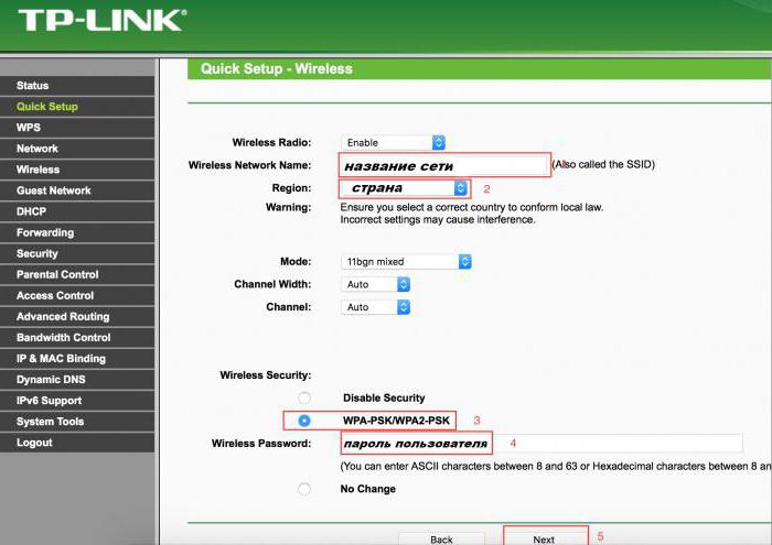 TP-Link TL WR741ND: Konfigurowanie routera
