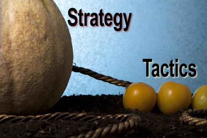 Taktyka i strategia - różnica w czym? Jaka jest różnica między taktyką a strategią?